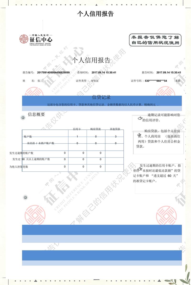 企业风控：构建稳健护城河