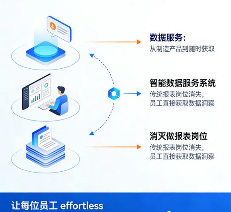 工商信息查询：开启透明经营之旅