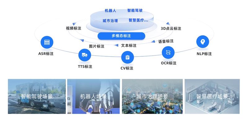 重塑企业风控架构：适应复杂环境的关键一步