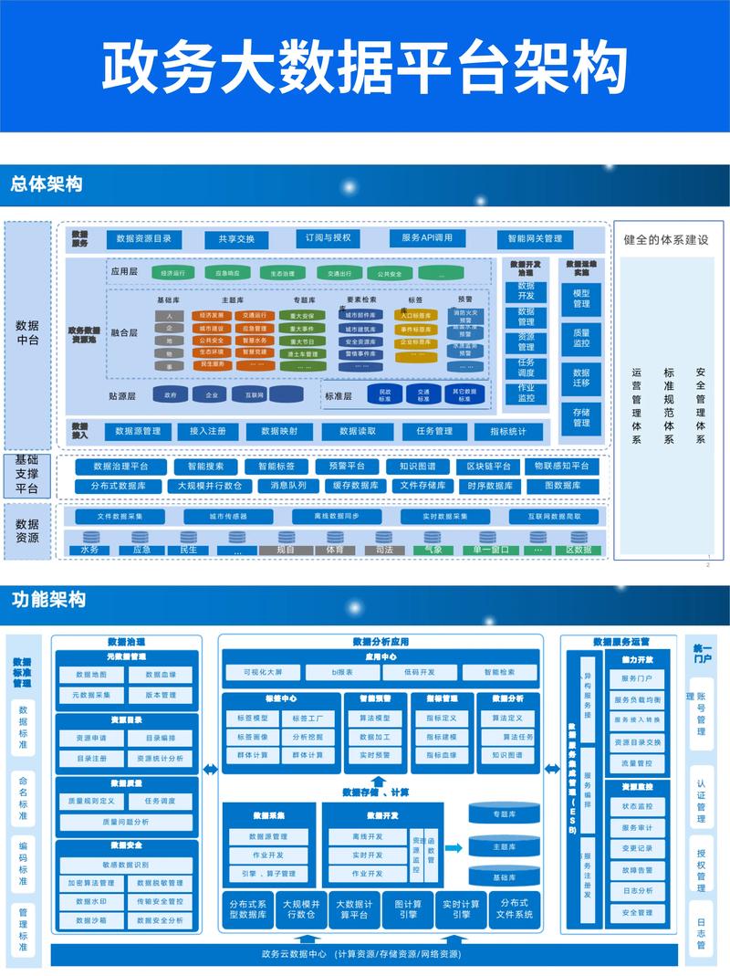 揭秘企业工商信息查询的秘密通道