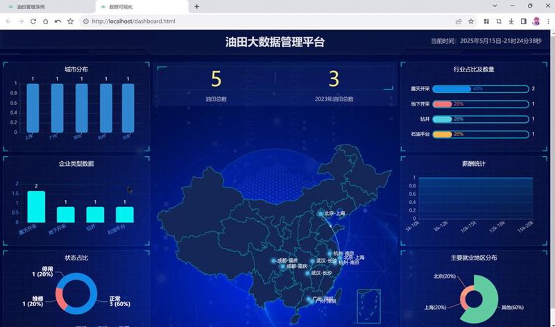 企业信用数据如何为企业经营插上翅膀？